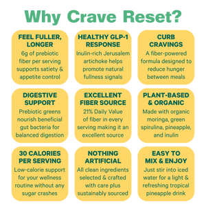 Crave Reset Superfood Drink Mix