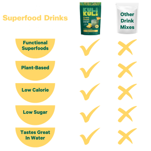 Crave Reset Superfood Drink Mix