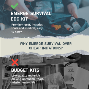 Every Day Carry (EDC) Kit