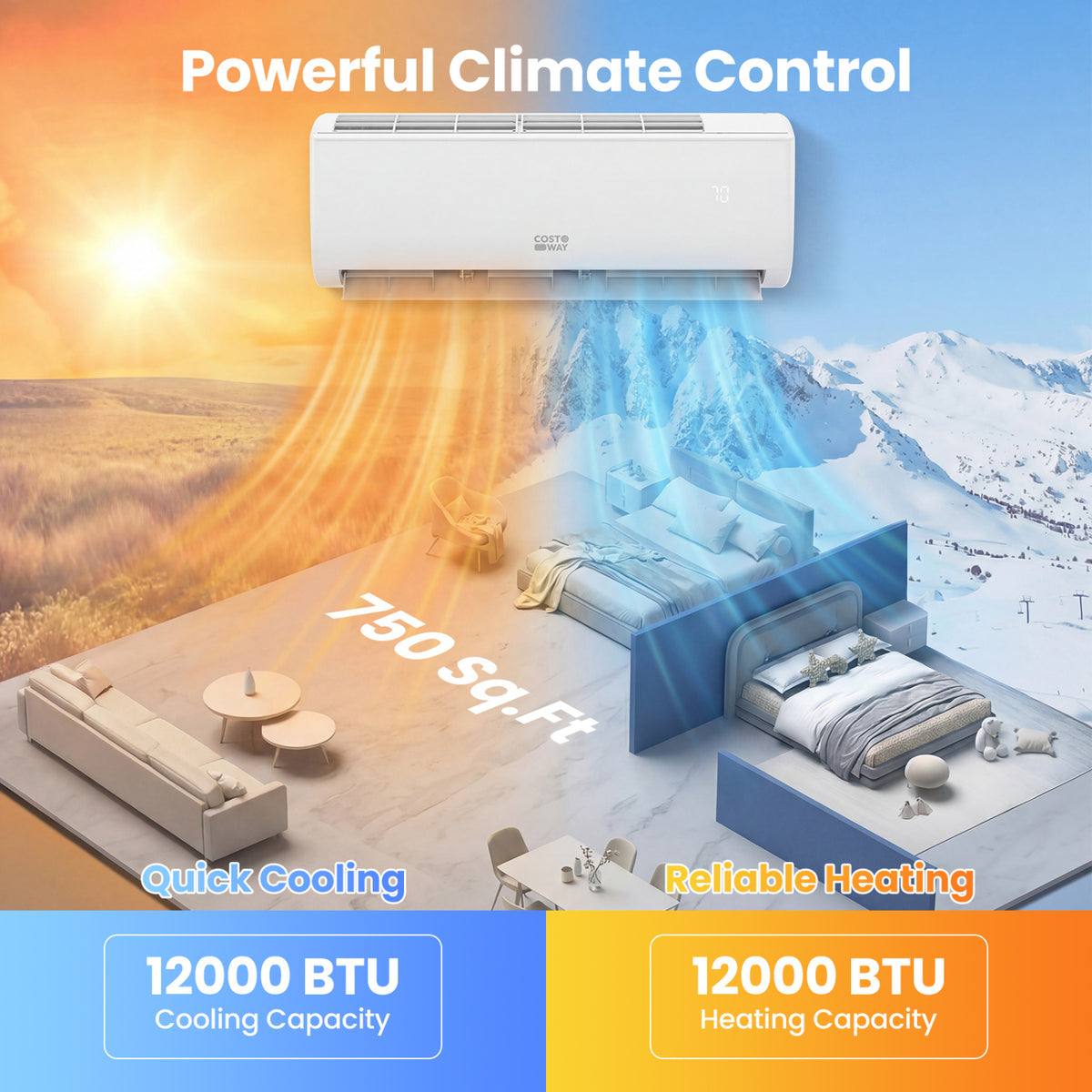 EcoGuard Series 12000 BTU 20 SEER2 115V Mini Split Air Conditioner and Heater