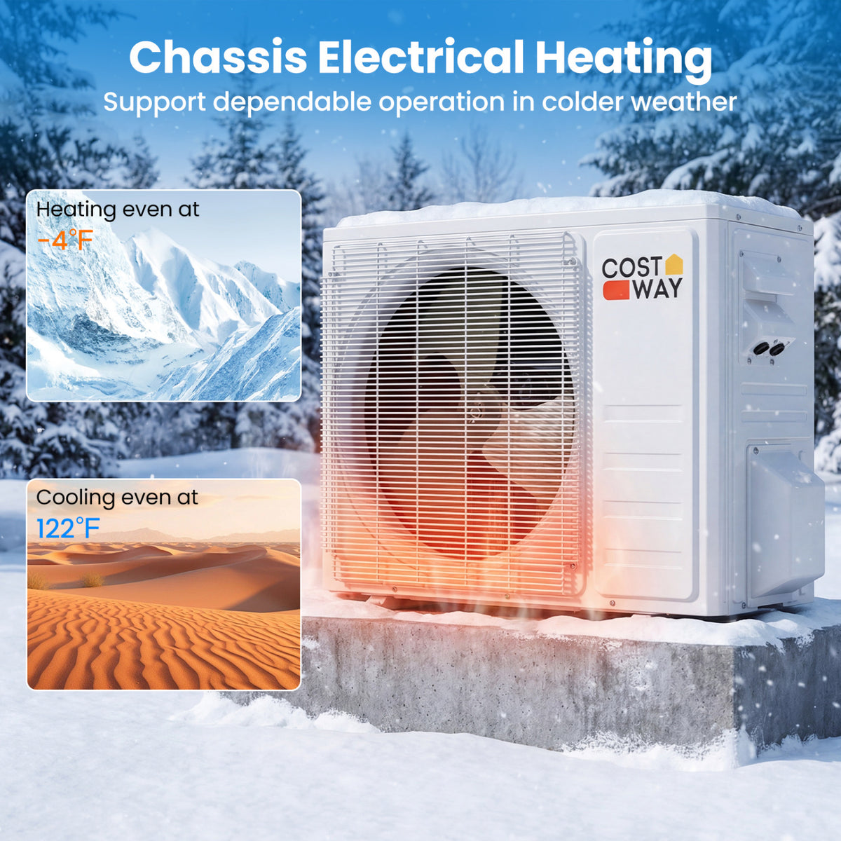 EcoGuard Series 24000 BTU 21 SEER2 208-230V Mini Split Air Conditioner and Heater
