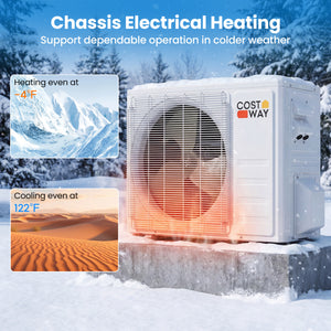 EcoGuard Series 9000 BTU 20 SEER2 208-230V Mini Split Air Conditioner and Heater