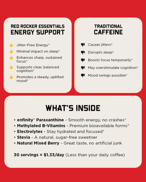 Red Rocker Essentials Energy Support