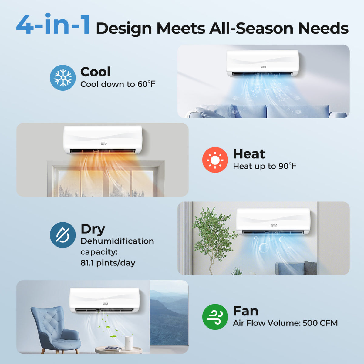 Blast Series 18000 BTU 19 SEER2 208-230V Mini Split Air Conditioner with Heat Pump