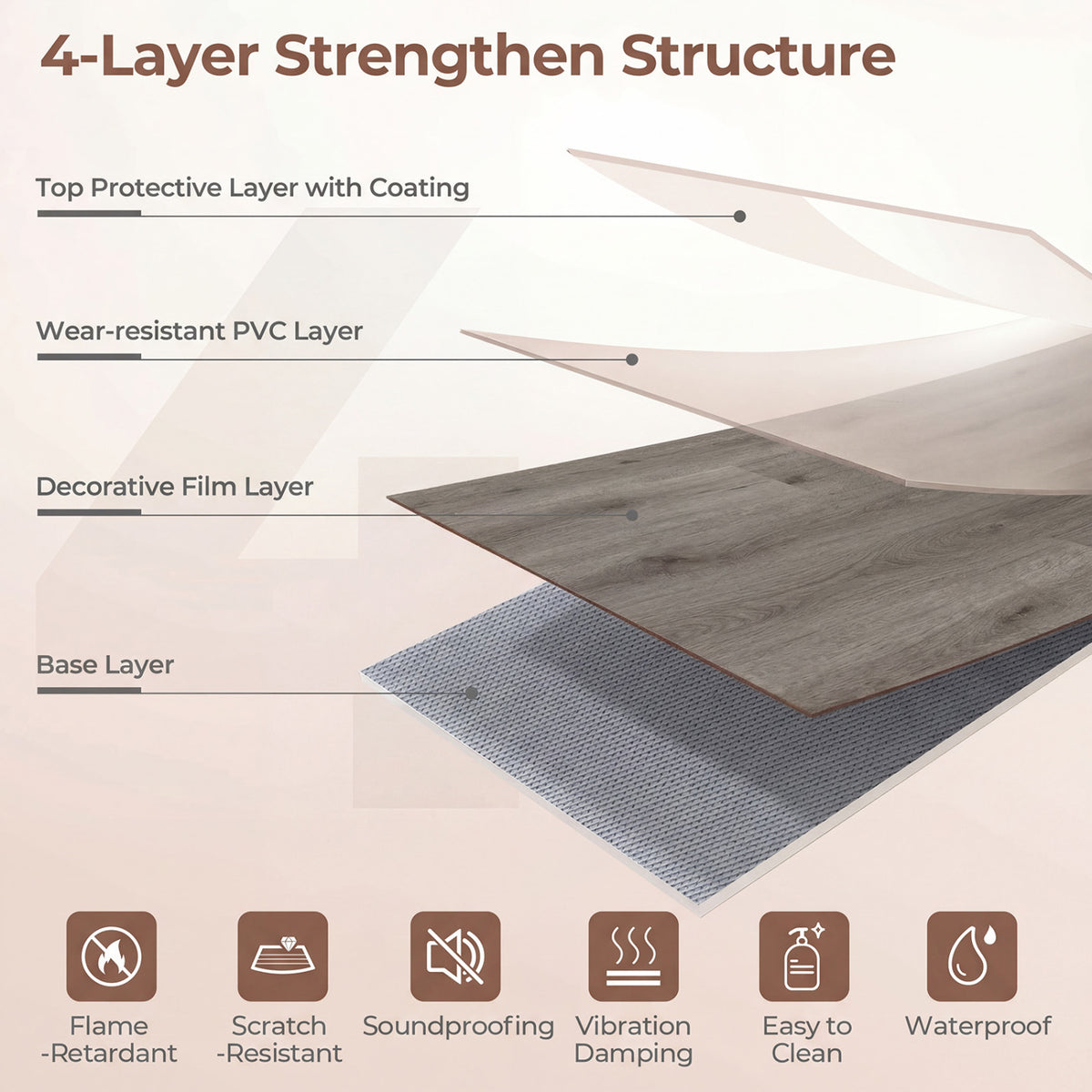 Floor Tile Vinyl Flooring Waterproof Vinyl Plank Flooring-Gray