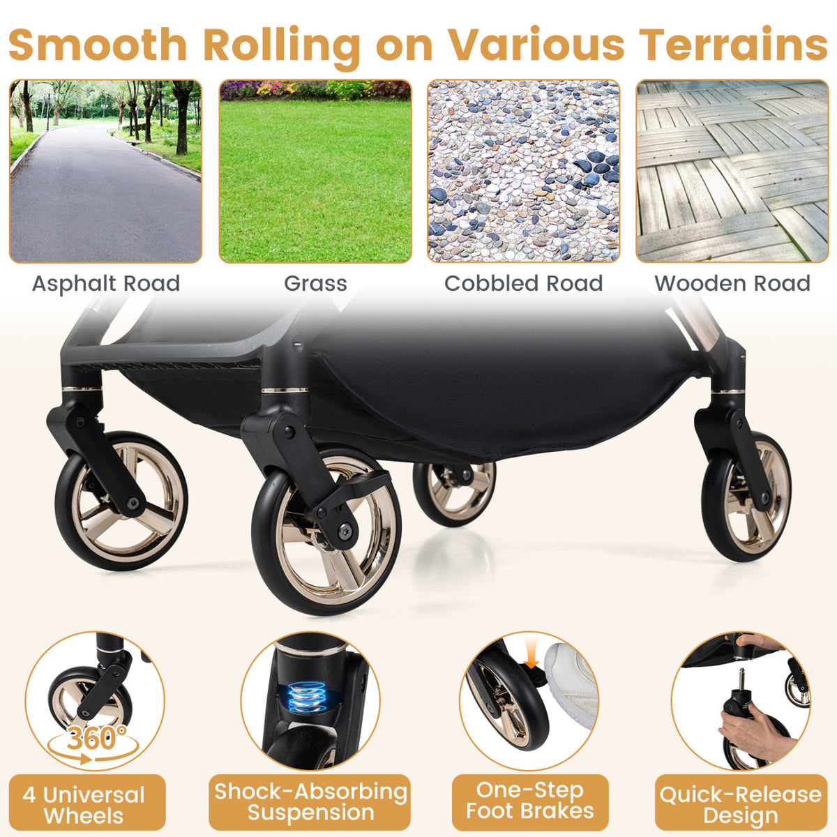 Foldable Baby Stroller with Reversible Handle-Gray