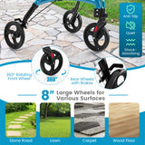 Foldable Rollator Walker with Lightweight Aluminum Frame-Blue