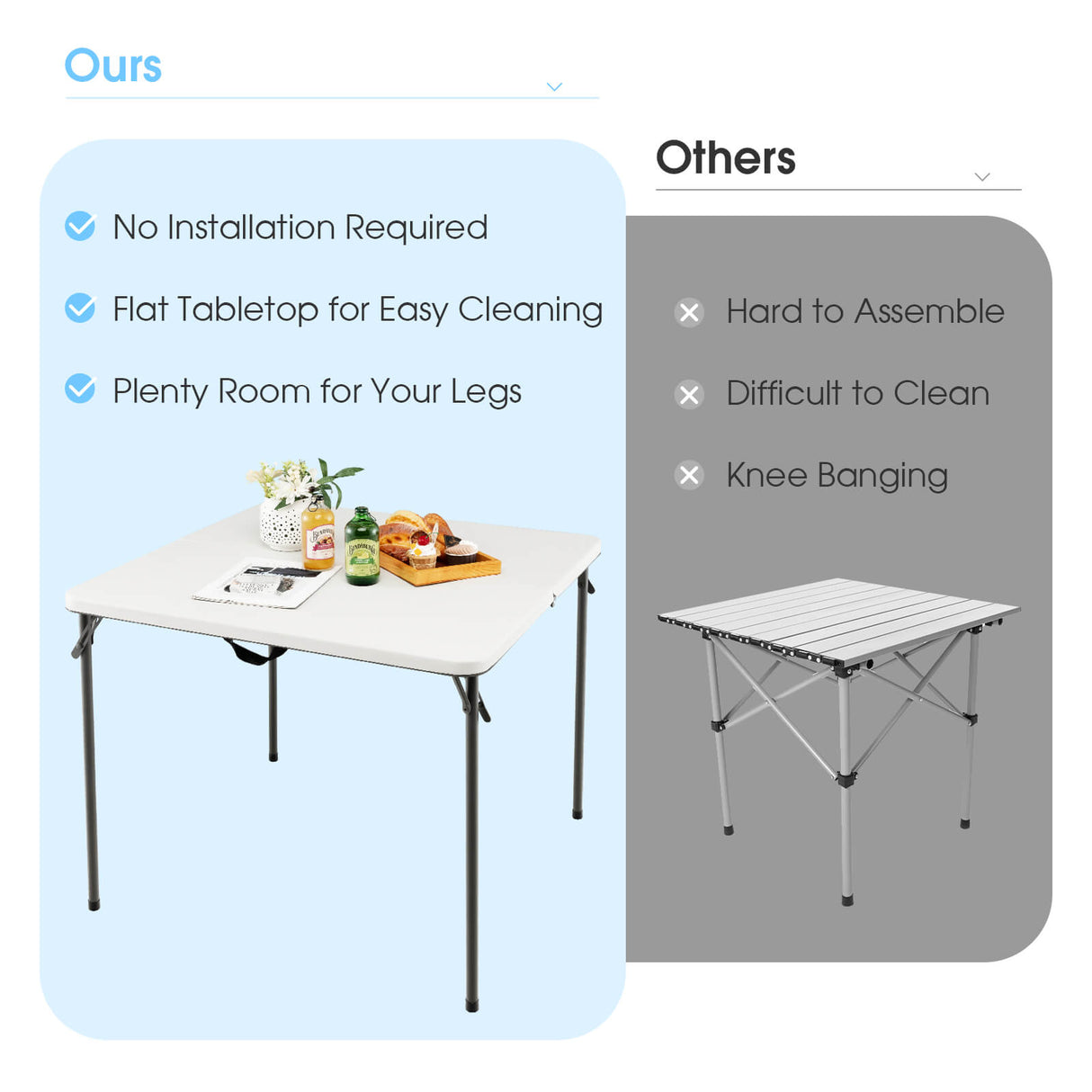 Folding Camping Table with All-Weather HDPE Tabletop and Rustproof Steel Frame-Gray