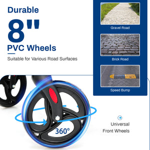 Folding Rollator Walker with 8-inch Wheels and Seat-Navy