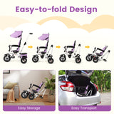 Folding Tricycle Baby Stroller with Reversible Seat and Adjustable Canopy-Pink