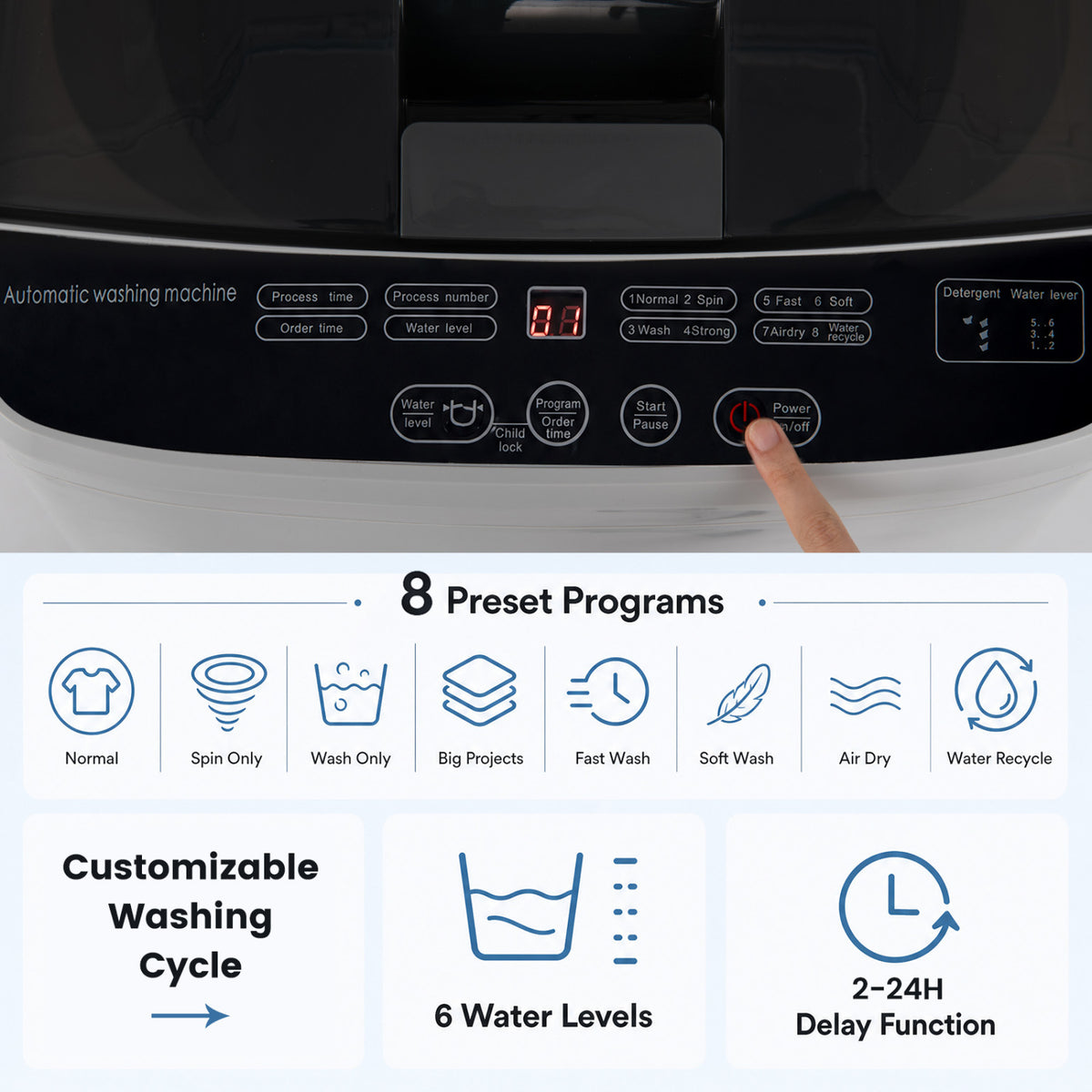 Full Automatic Washing Machine with 8 Preset Programs 6 Water Levels and Built-in Drain Pump-Gray