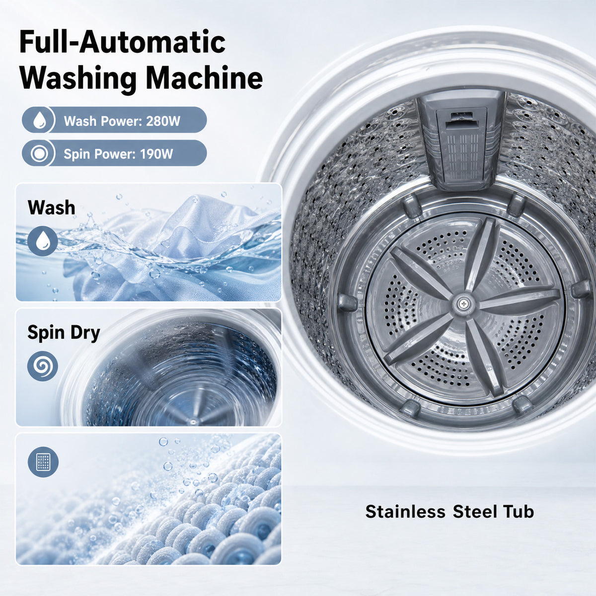 Full Automatic Washing Machine with 8 Preset Programs 6 Water Levels and Built-in Drain Pump-White