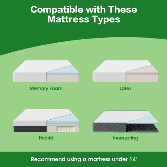 Ergonomic Queen Size Adjustable Bed, Zero Gravity Base For Stress Management Head And Foot Incline, Wireless Remote Control, Massage, Under Bed Nightlight, And USB Ports