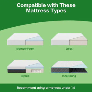 Ergonomic Queen Size Adjustable Bed, Zero Gravity Base For Stress Management Head And Foot Incline, Wireless Remote Control, Massage, Under Bed Nightlight, And USB Ports