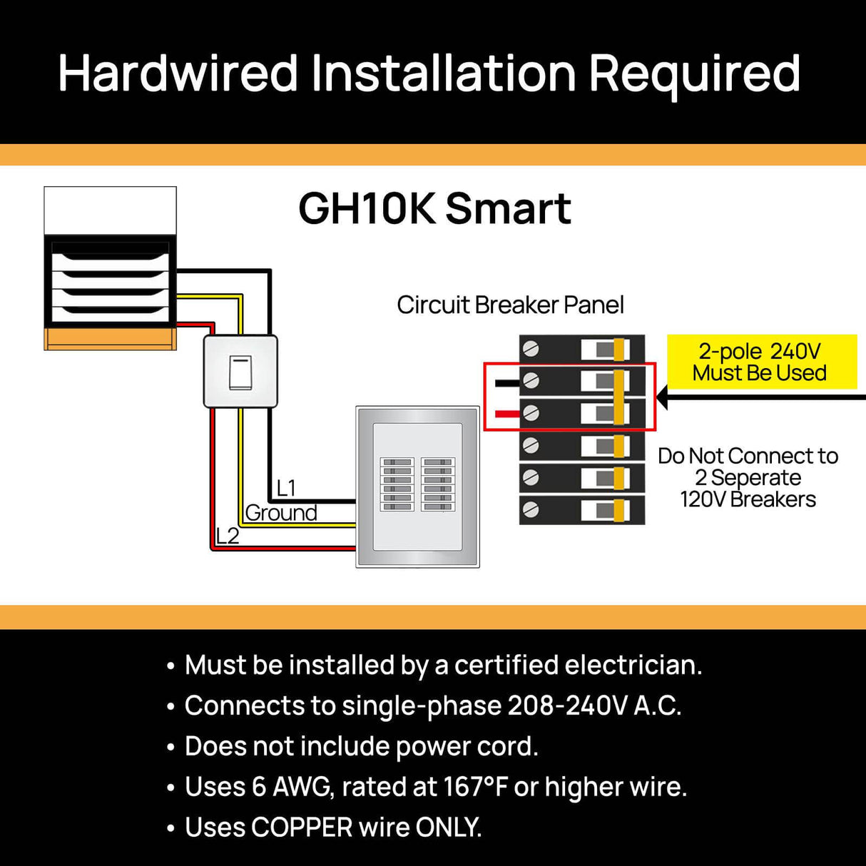 (Open Box) Neighborhood GH10K & GH15K Smart Garage Heater - WiFi Enable