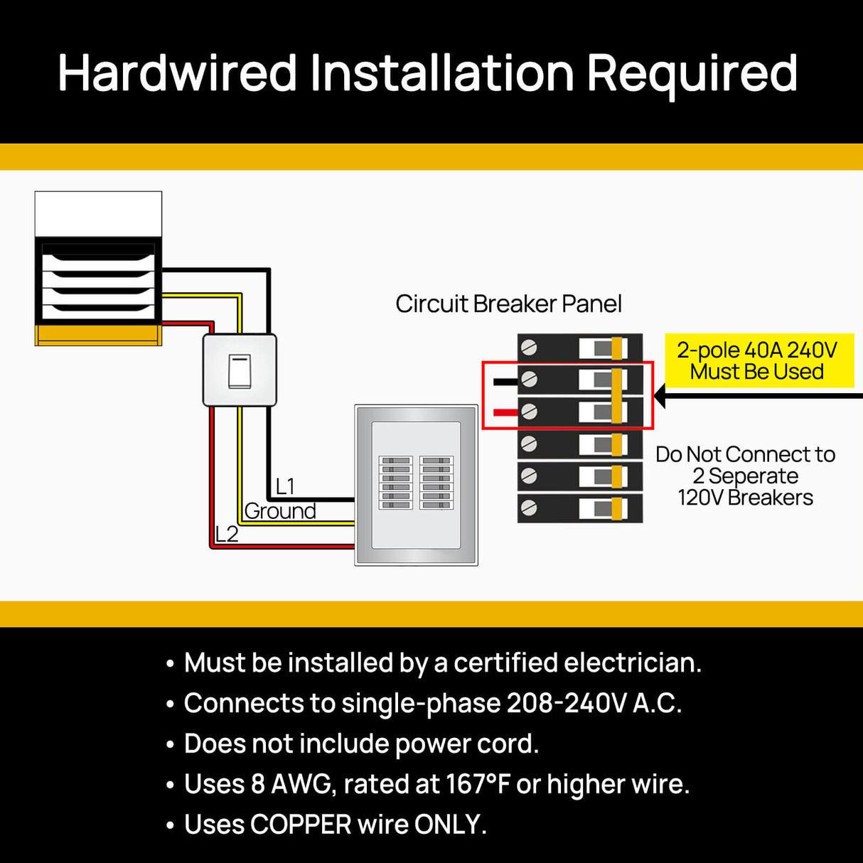(Open Box) Neighborhood GH7500 Garage Heater