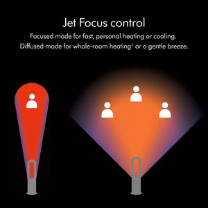 Dyson Hot+Cool Jet Focus Fan Heater AM09 in Black/Nickel