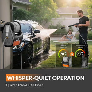 Grandfalls Retractable Pressure Washer Pro