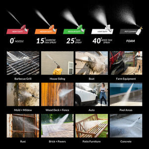 Grandfalls Retractable Pressure Washer Pro