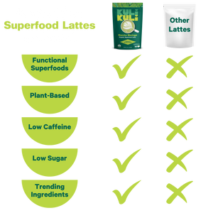 Matcha Moringa Superfood Latte