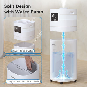 Greenland 5.3Gal Commercial Humidifier for Large Rooms, WiFi Enabled