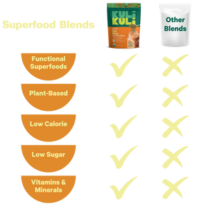 Gut Bliss Superfood Blend