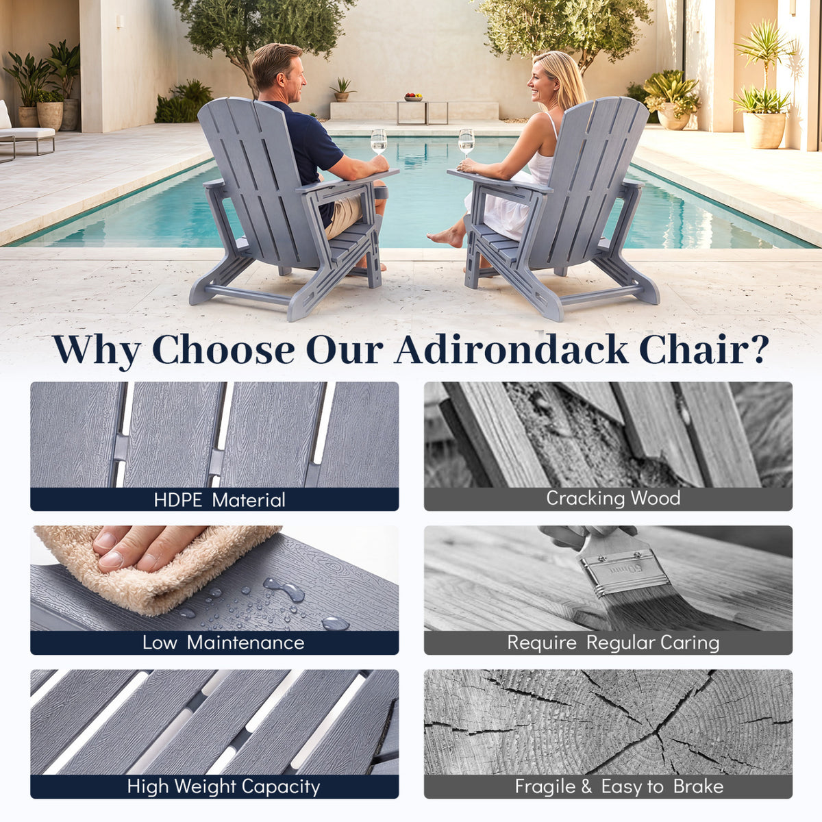HDPE Adirondack Chairs with Realistic Wood Grain for Backyard Lawn-Gray