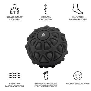 Triple-Threat Recovery System: Complete Muscle Wellness