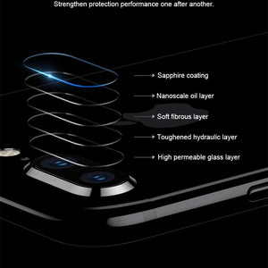 2pcs Camera Lens Protector Film For iPhone XS Max XR X glass on iPhone X 7 8 6 6S Plus 5 se Camera Lens  Protector Ultra HD Back Camera Lens Tempered Glass Camera Cover Film for iPhone