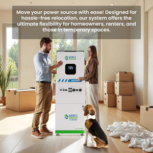 MyGrid 10K Gen 2 Solar Generator for Home
