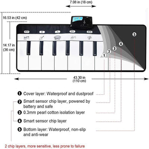Electronic Musical Mat Carpets Keyboard Baby Piano Play Mat Toy Musical Instrument Music Toys Educational Toys Fro Kids