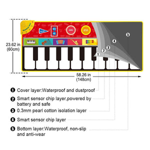 Modern Musical Mat Baby Play Piano Mat Keyboard Toy Music Instrument Game Carpet Music Toys Educational Toys For Kids