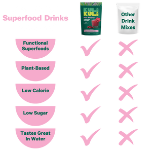 Her Power Superfood Drink Mix