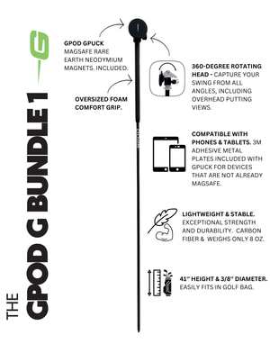 GPOD G BUNDLE 1 : GPOD + GPOD Base 2.0