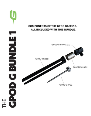 GPOD G BUNDLE 1 : GPOD + GPOD Base 2.0