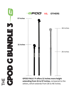 GPOD G BUNDLE 3 : GPOD Pauly P + GPOD Base 2.0