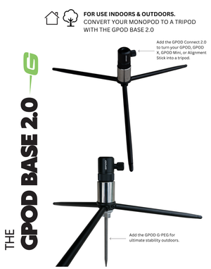 GPOD G BUNDLE 1 : GPOD + GPOD Base 2.0