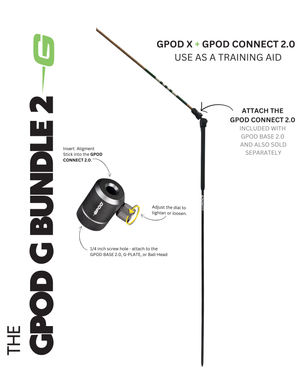 GPOD G BUNDLE 2 : GPOD X + GPOD Base 2.0