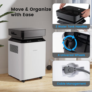 70/90 Pint 4500/6000 Sq. Ft Dehumidifier with Continuous and Auto Mode-90 Pints