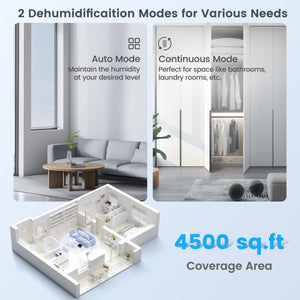 70/90 Pint 4500/6000 Sq. Ft Dehumidifier with Continuous and Auto Mode-70 Pints