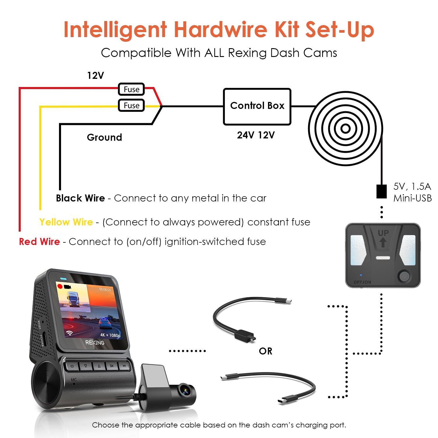 Rexing Intelligent Hardwire Kit Type-C Port for All Rexing Dash Cam Models including R4, DT2, M2 Max, R316 Series, RH2 Series, and CPDuo Multimedia Receiver
