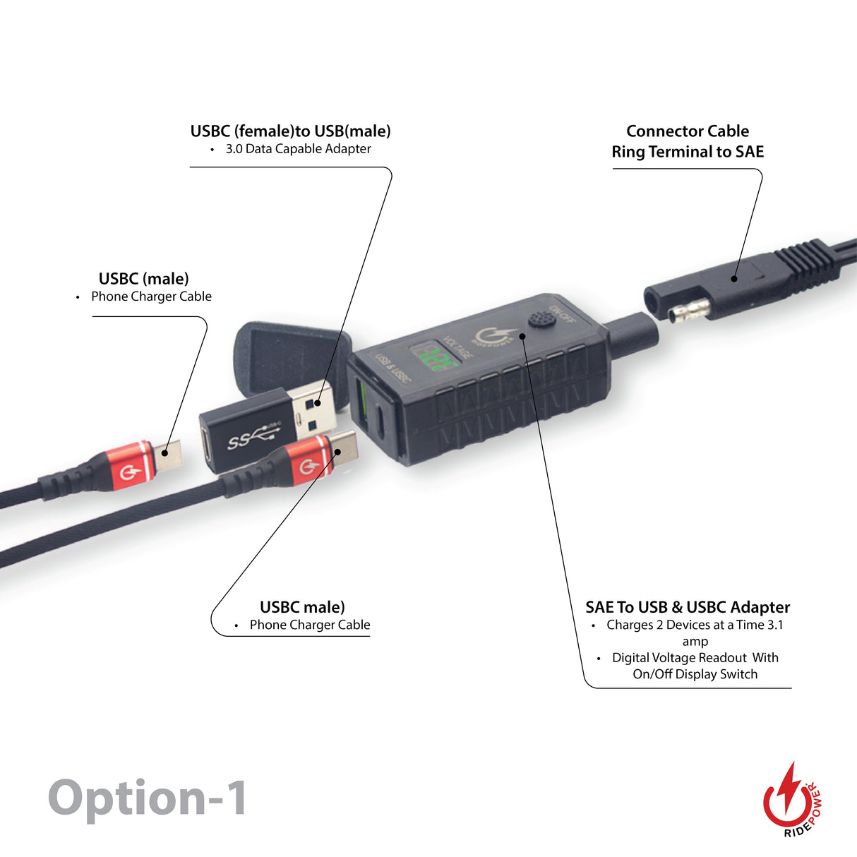 SAE to USBC & USB Adapters with Switched on off Digital Voltage Display by GloDea