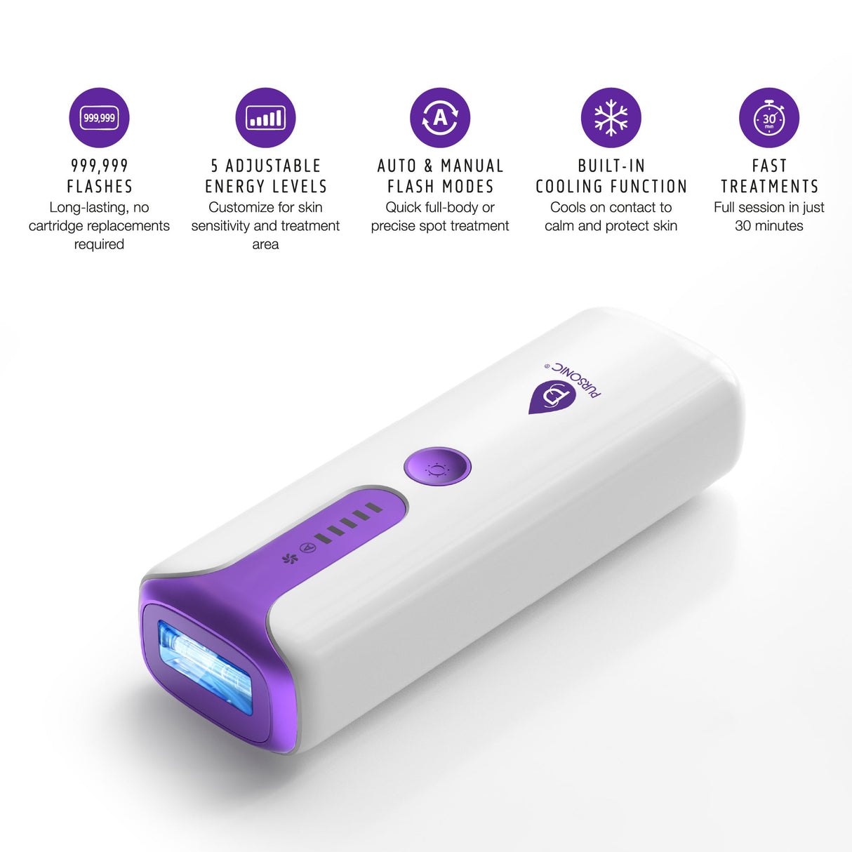 Pursonic 7-in-1 LED Therapy Mask, Sculpting Wand, and IPL Laser Hair Removal