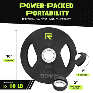 Rubber Coated Plates