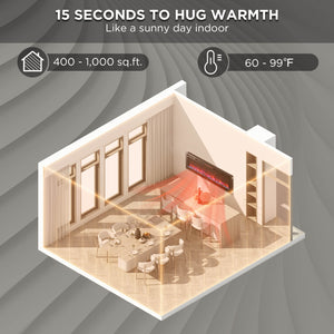 In Flames INF60W-3D WiFi Smart Wall Mounted Electric Fireplace - Tempered Glass