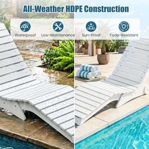 In-Pool Lounge Chair with Weighted Anti-Floating Design 450 LBS for Baja Shelf-White