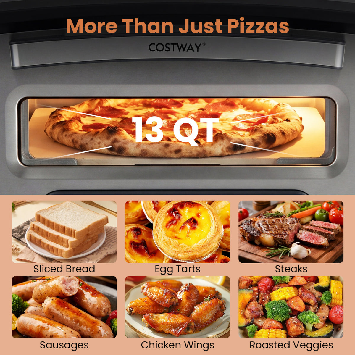 Indoor Electric Pizza Oven for 12" Pizzas with 8 Presets-Black