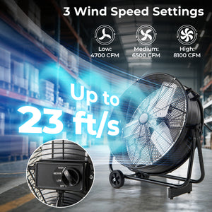 Industrial Drum Fan with 2 Wheels and 360-Degree Adjustable Tilt-Black
