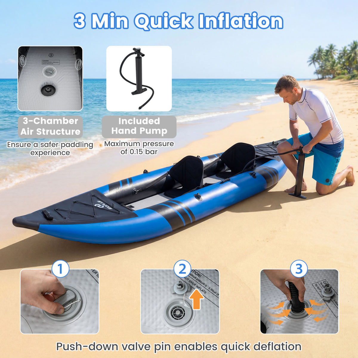 Inflatable 2-person Kayak Set with Aluminium Oars and Repair Kit-Blue