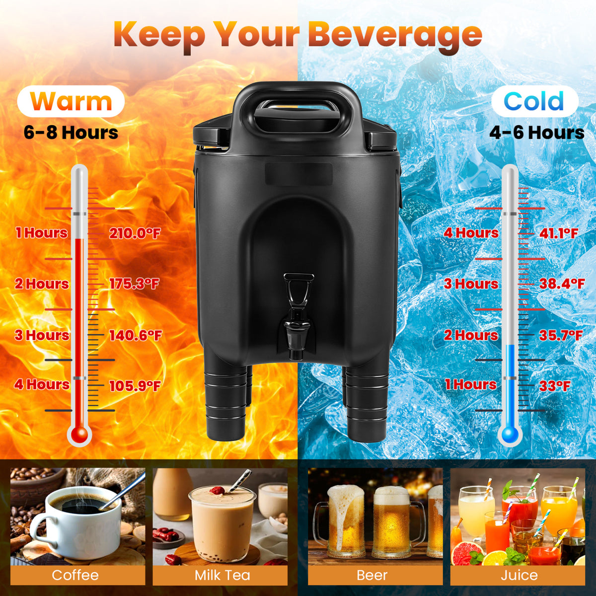 Insulated Beverage Dispensers Set of 2 Hot and Cold Drink Server Carriers with Ergonomic Handles-Black